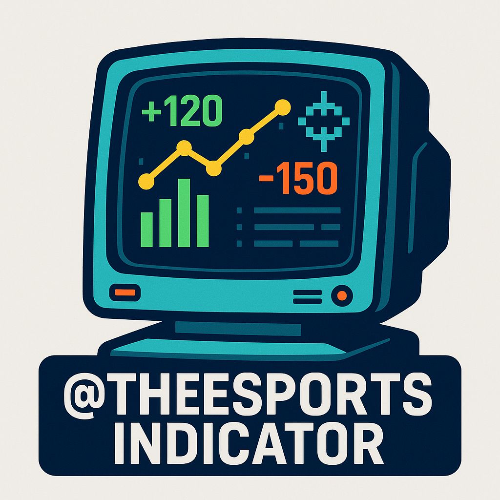 theesportsindicator