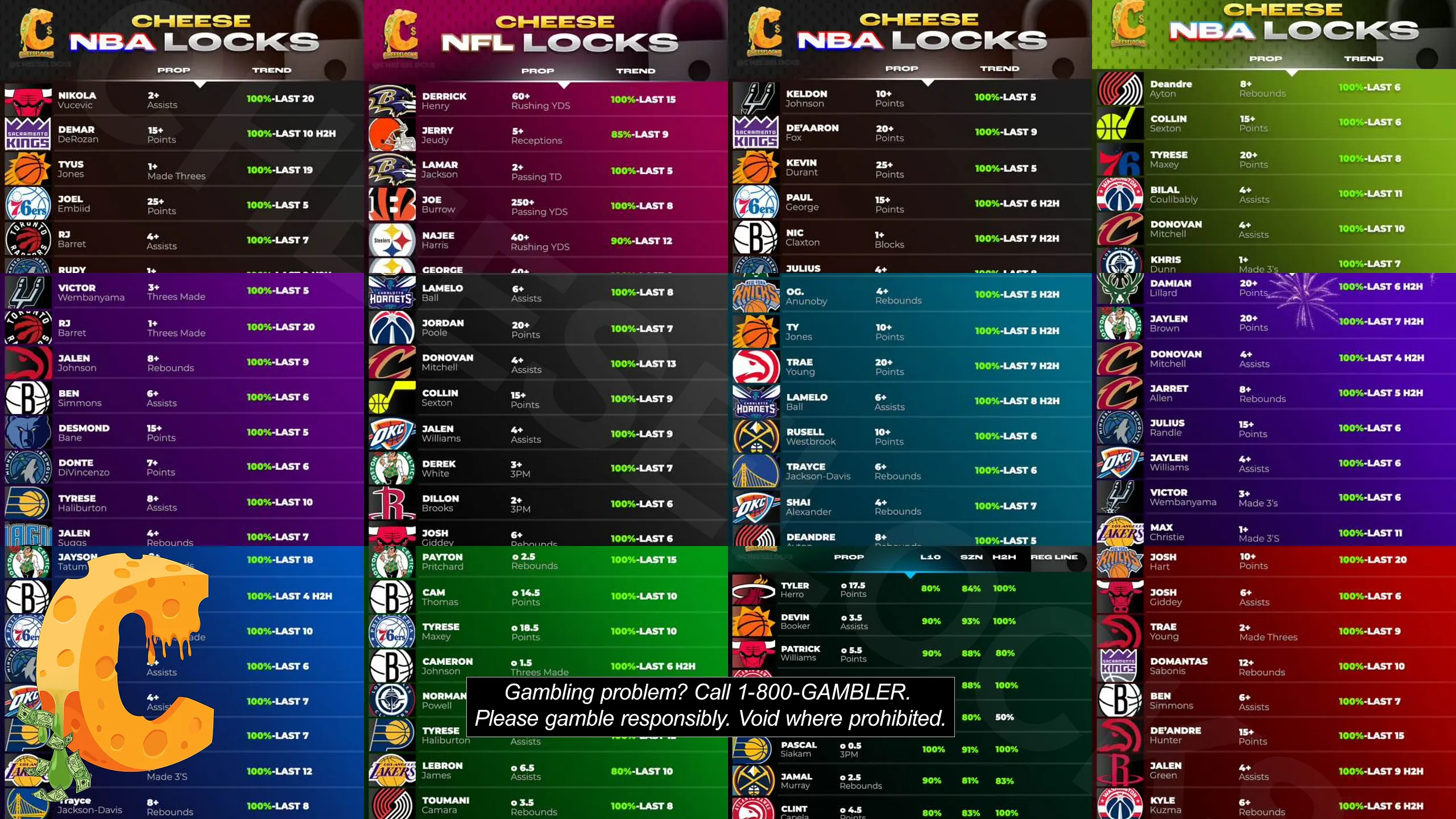 Cheeseaholic profile banner