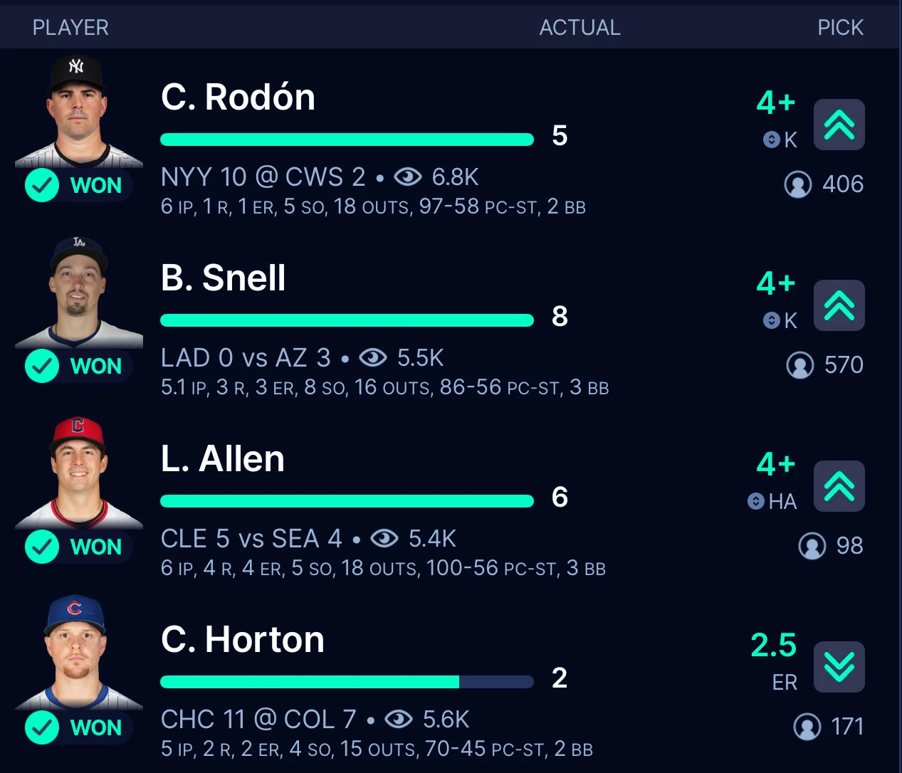 community