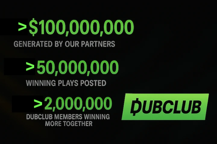 DubClubHQ profile banner