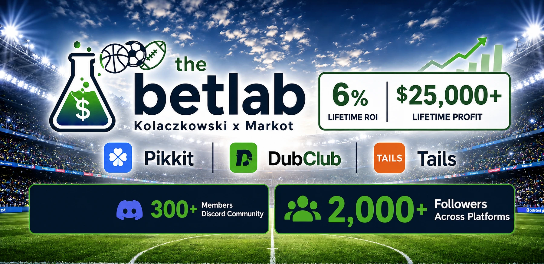 TimothyKolaczkowski profile banner