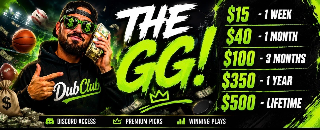 TheGamblingGawd profile banner