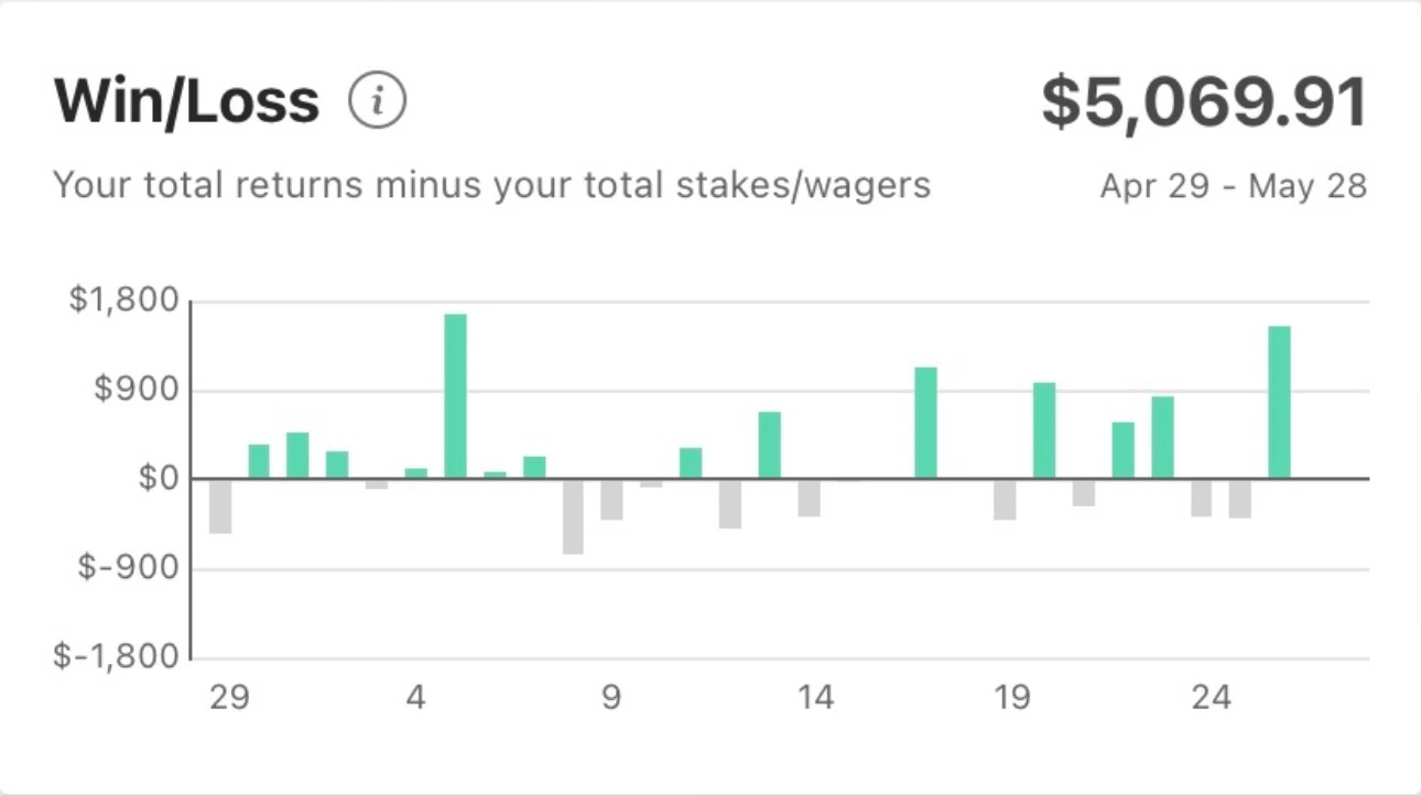 community