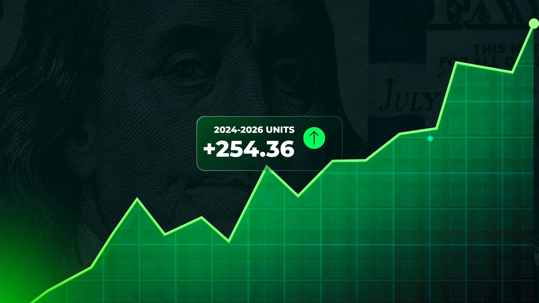 ParlayPredictor profile banner