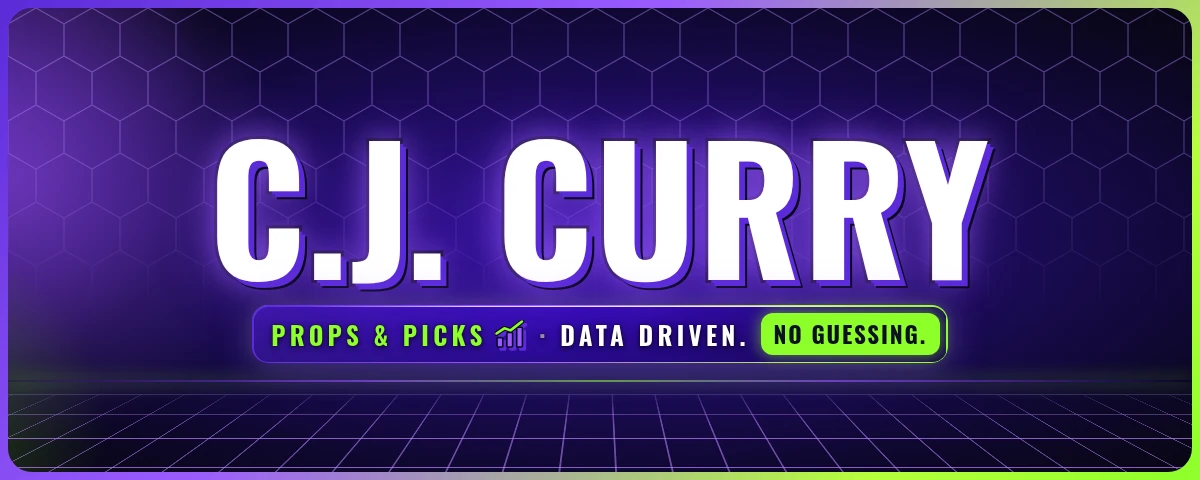 CurryTheCreator profile banner