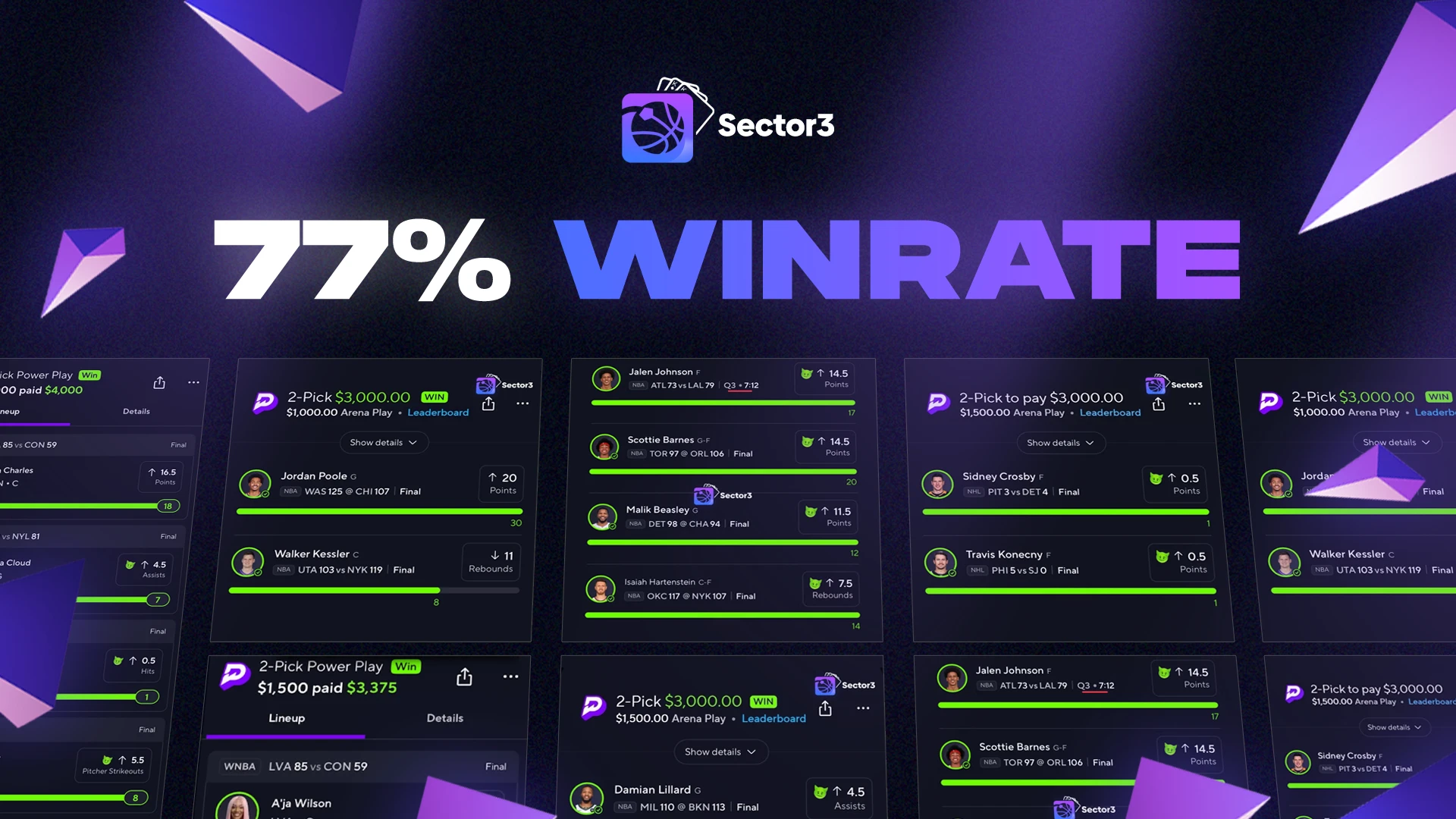 SECTOR3BET profile banner