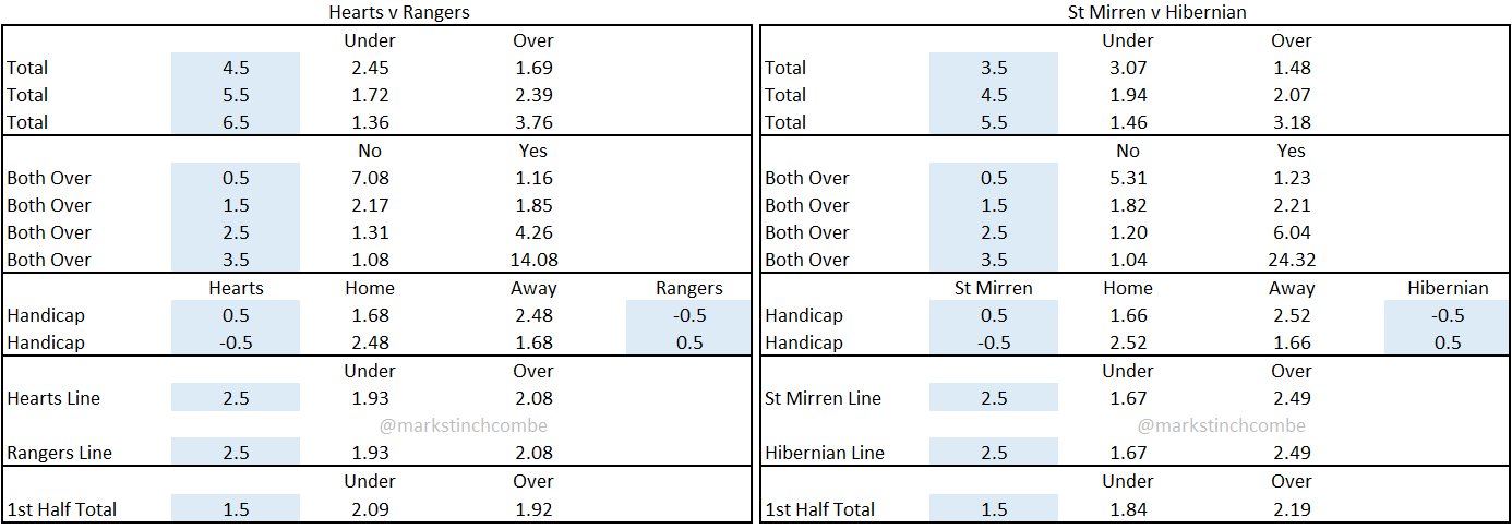 scotland 16.02.25.png