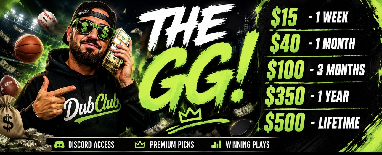 TheGamblingGawd profile banner