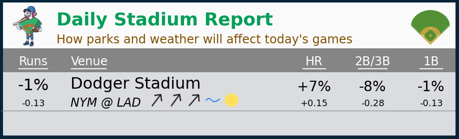 1_StadiumReport.png