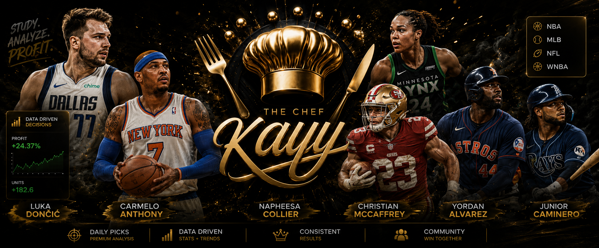 TheChefKayy profile banner