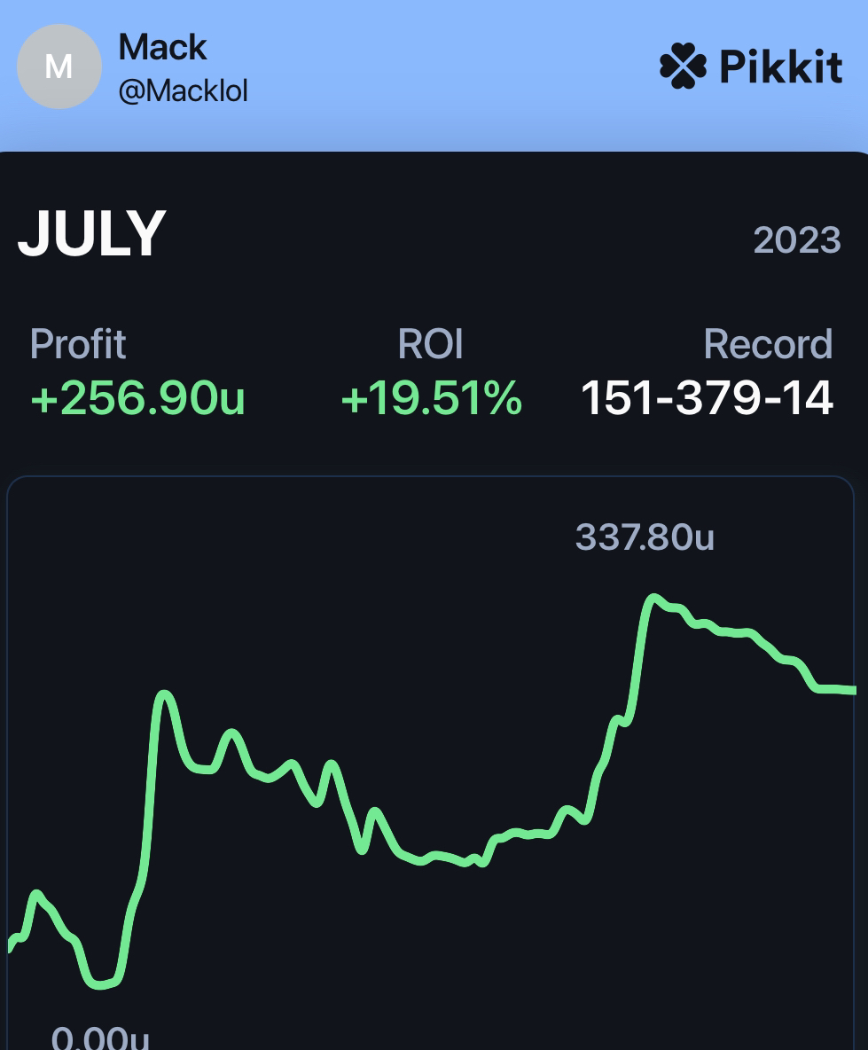 july profits.png