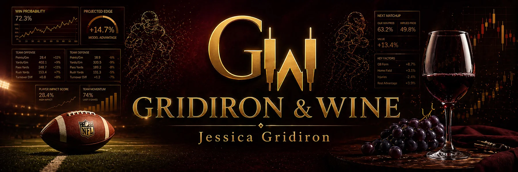 Profile banner