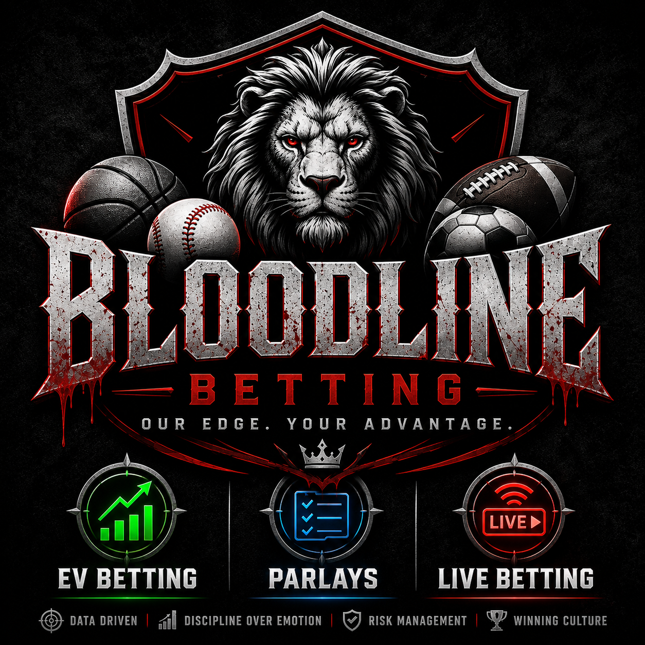 Bloodline Betting profile banner