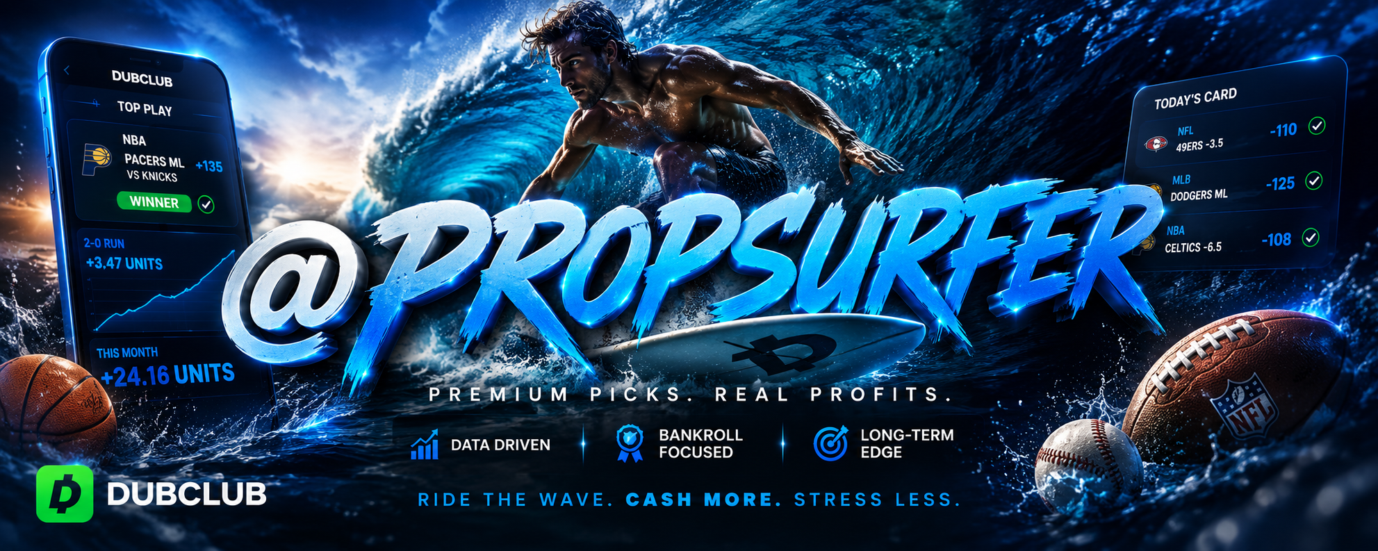 Profile banner