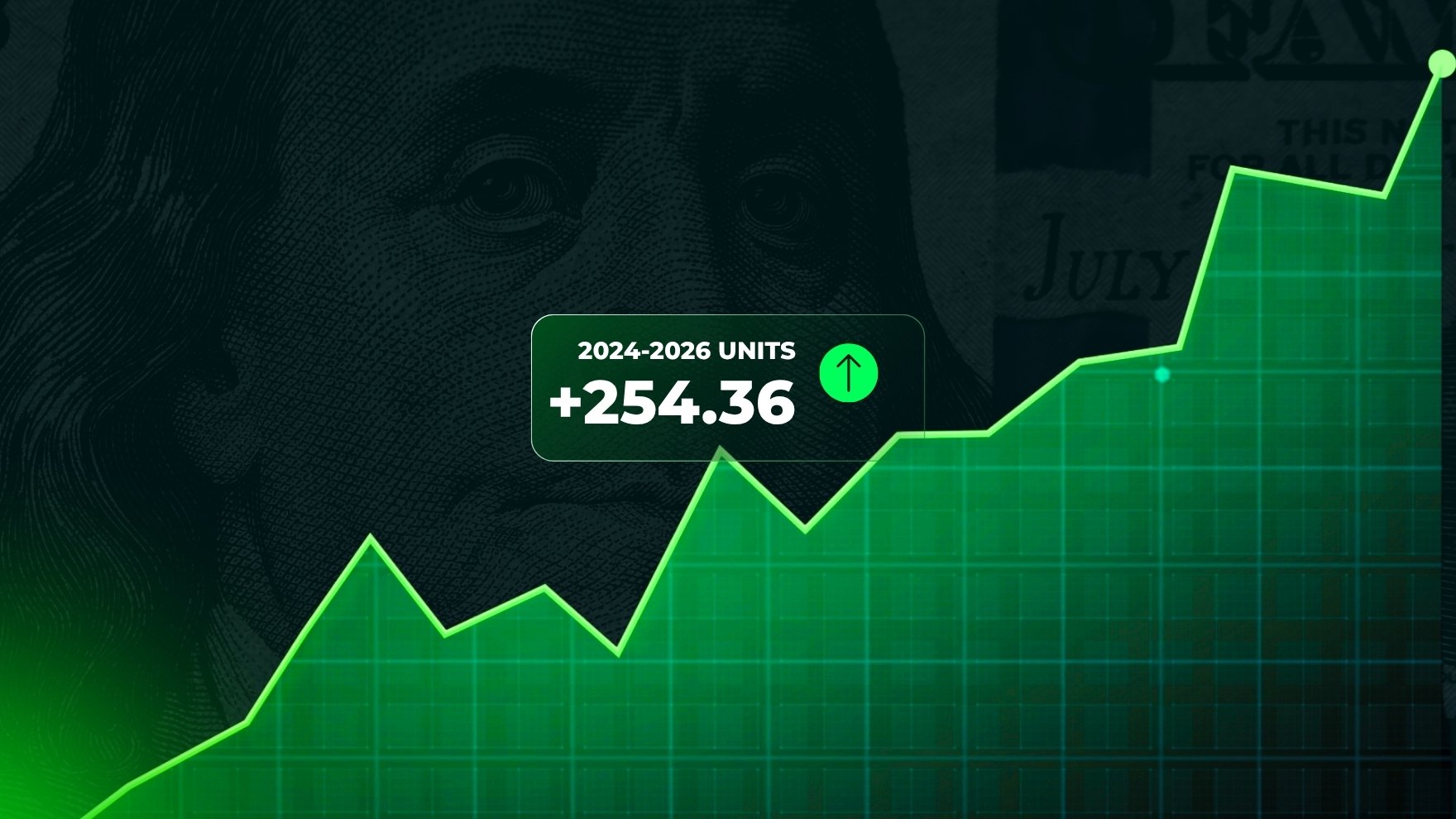 ParlayPredictor profile banner