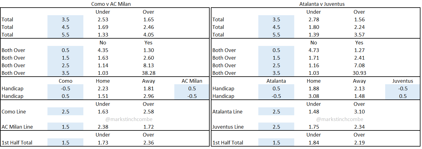 serie a 14.01.25.png