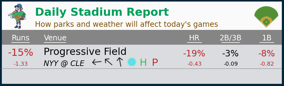 1_StadiumReport.png