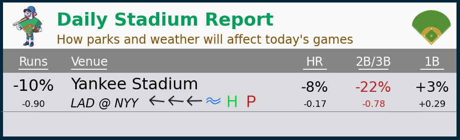 1_StadiumReport.png