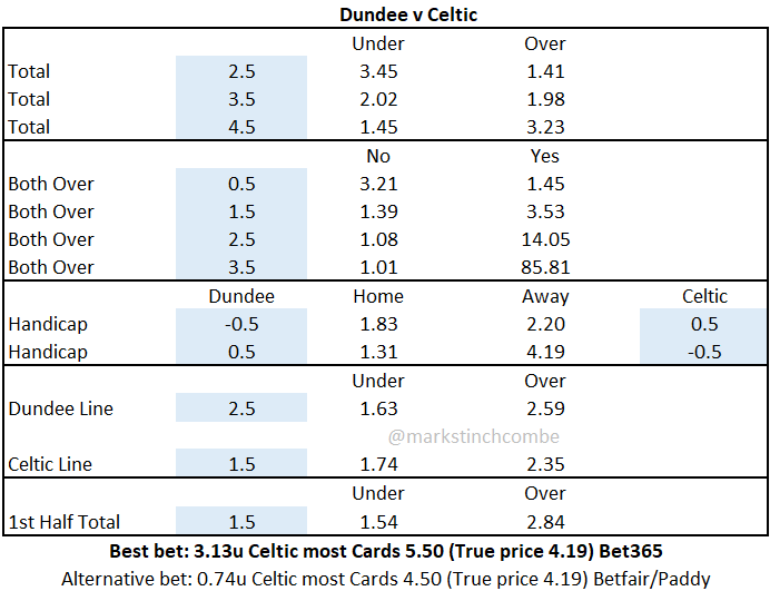 scotland 14.01.25.png