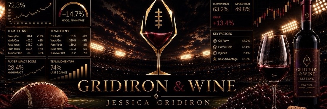 GridironAndWine profile banner